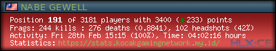 forum sig image