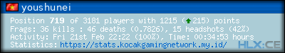 forum sig image