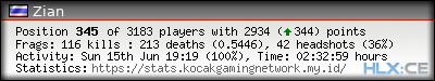 forum sig image