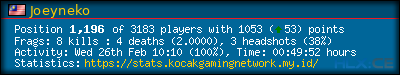 forum sig image
