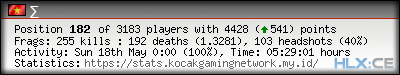 forum sig image