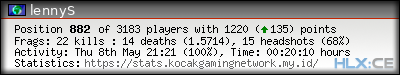 forum sig image