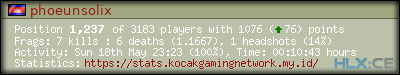 forum sig image
