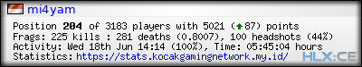 forum sig image