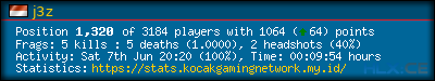 forum sig image
